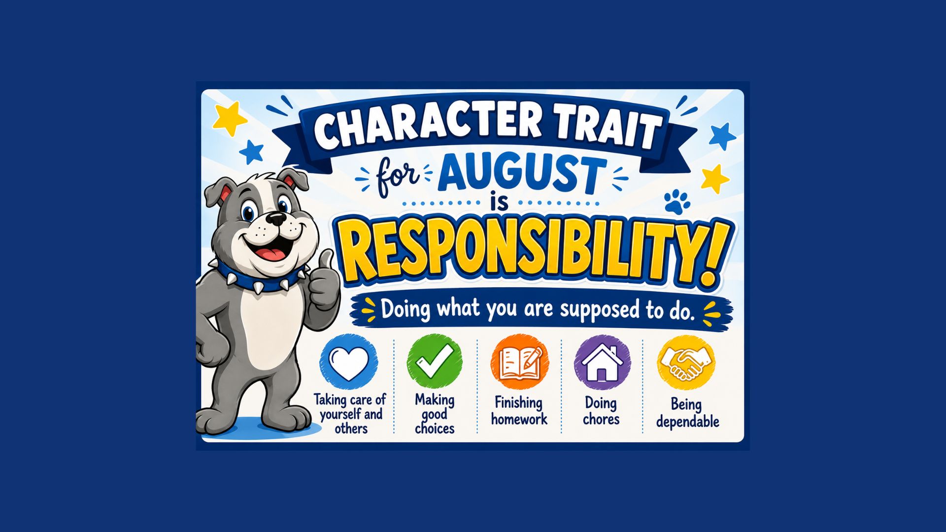 Monthly Character Traits